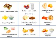 Meriendas Saludables: Energía y Nutrición para tus Hijos