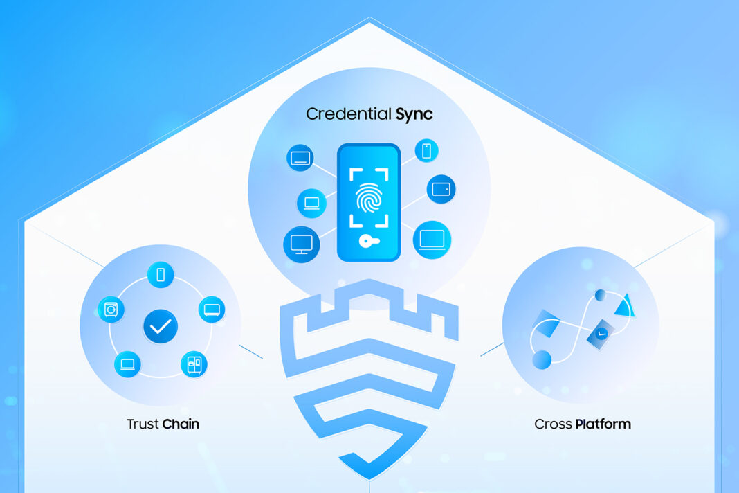 The-Passwordless-Future-of-Security