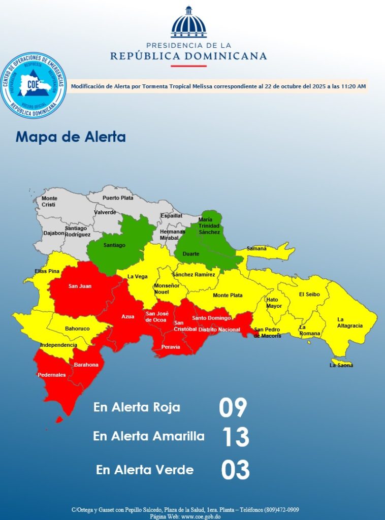 La imagen actual no tiene texto alternativo. El nombre del archivo es: El-COE-mantiene-08-provincias-y-al-Distrito-Nacional-en-alerta-roja-aumenta-13-amarilla-y-mantiene-03-en-verde.jpeg