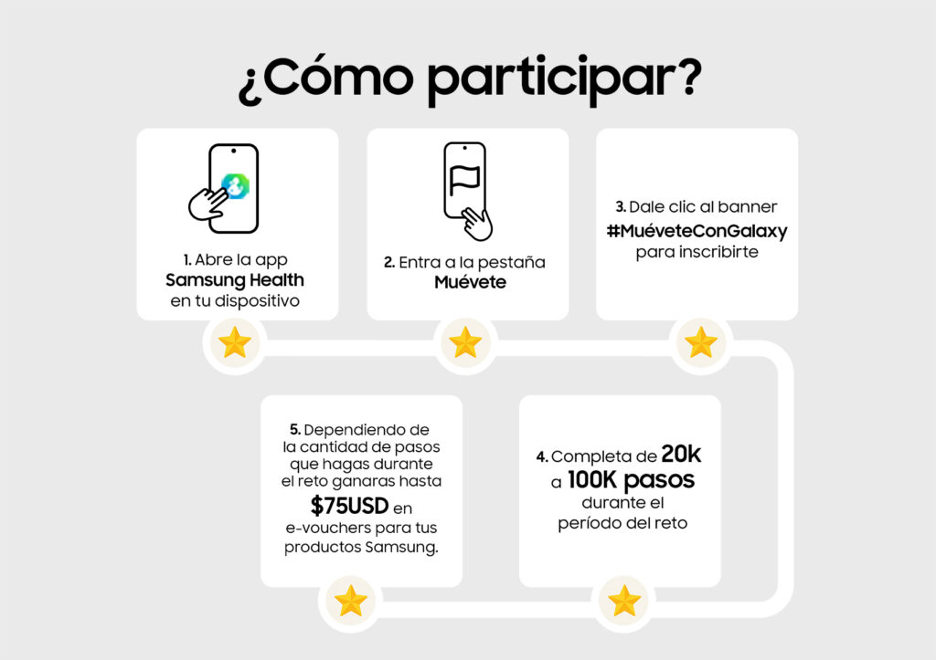 La imagen actual no tiene texto alternativo. El nombre del archivo es: MueveteconGalaxy-NotadePrensa.jpg