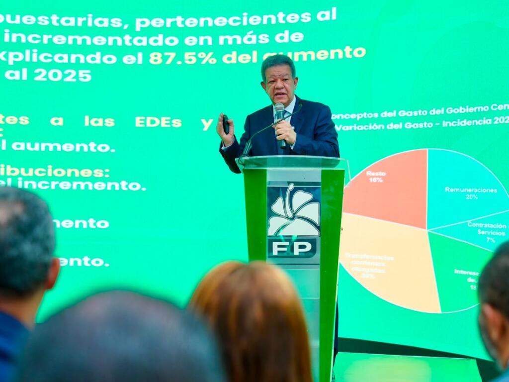 Leonel solicita retirar propuesta de nuevos impuestos de la reforma fiscal y reformular el Presupuesto de 2026