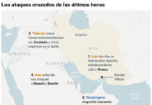 Bases de EEUU en Kuwait, Bahréin y Jordania son alcanzadas en ataques de represalia, señalan fuerzas armadas de Irán
