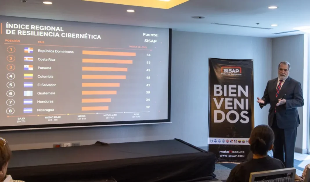 Ranking regional de SISAP sitúa a República Dominicana (2) Control de cambio