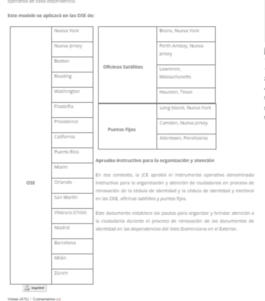 La imagen actual no tiene texto alternativo. El nombre del archivo es: JCE-implementara-nuevas-modalidades-de-atencion-para-renovar-la-cedula-en-el-exterior-con-citas-y-sin-citas.webp